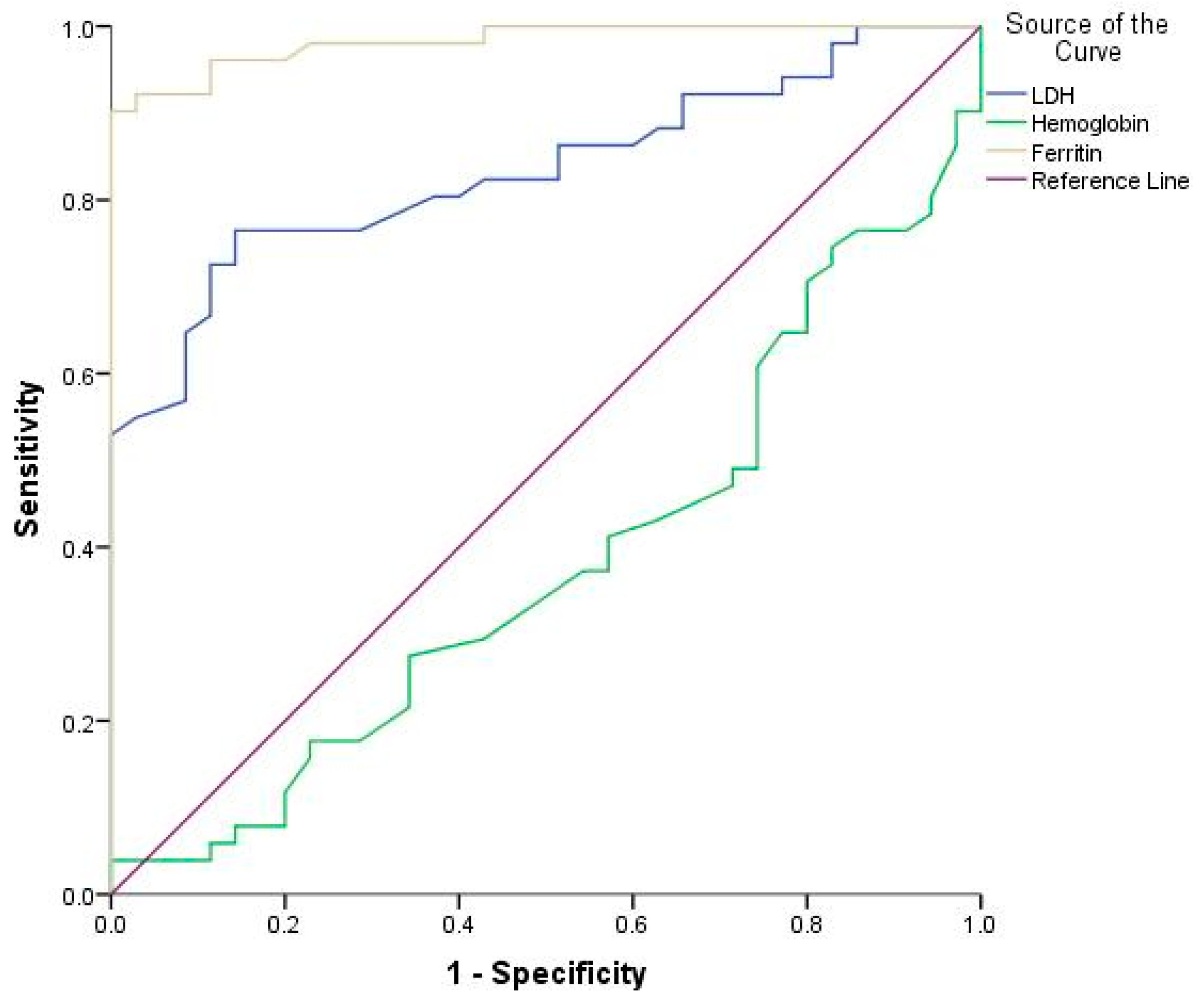 Jpm 14 00476 g001 Jpm 14 00476 g001