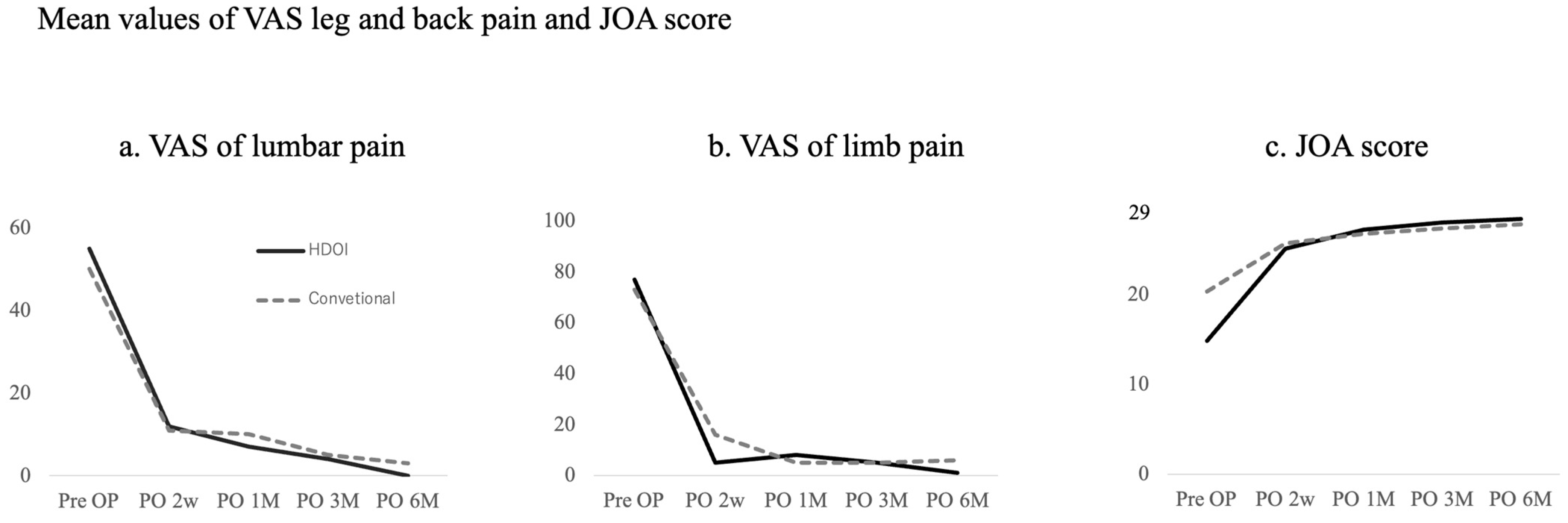 Jpm 14 00679 g005 Jpm 14 00679 g005