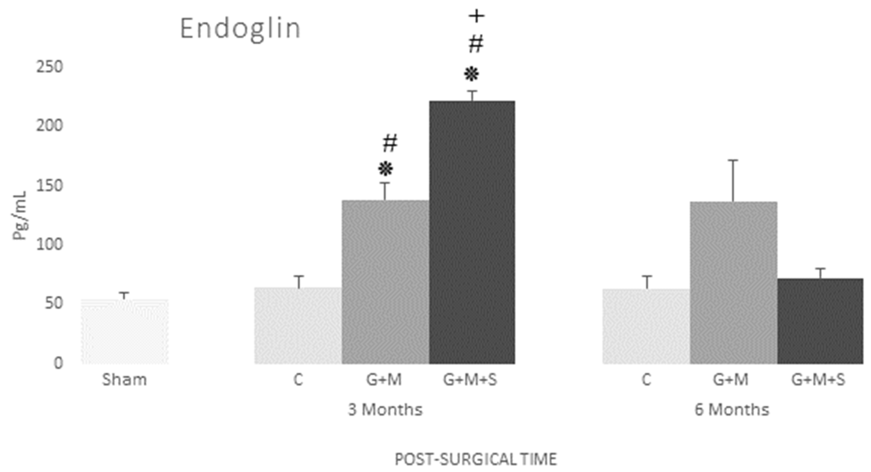 Jpm 14 01075 g011