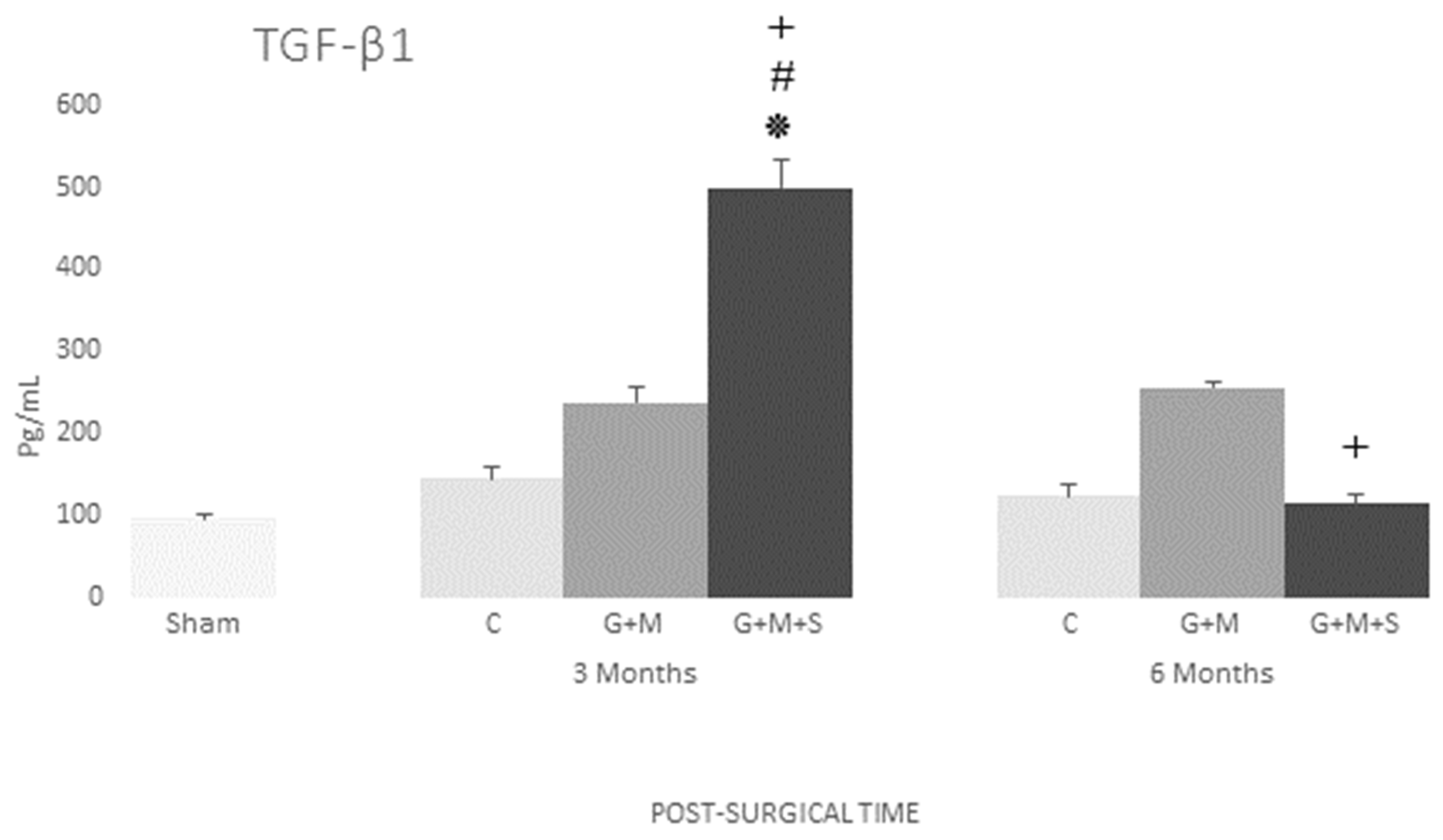 Jpm 14 01075 g012