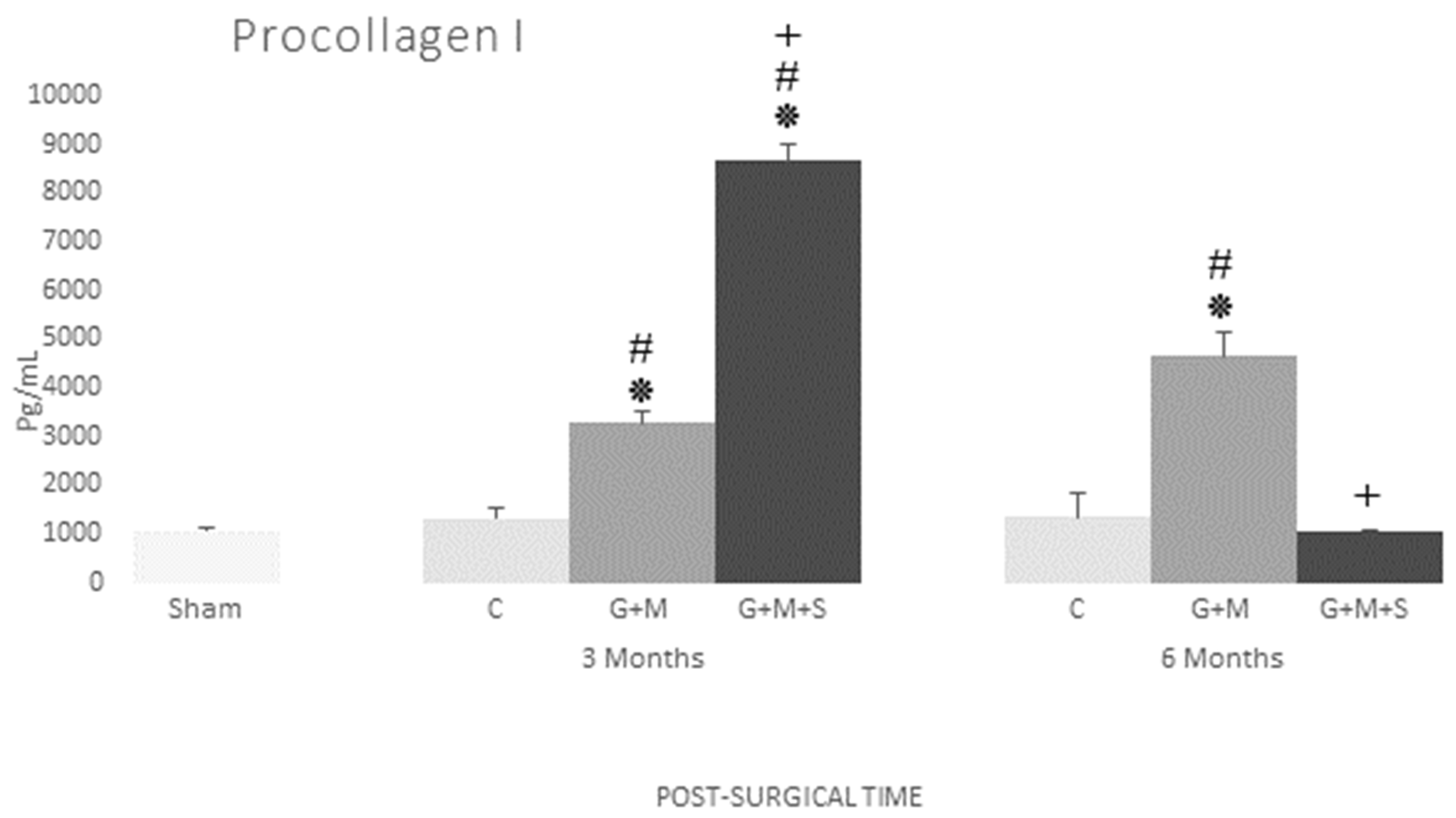 Jpm 14 01075 g013