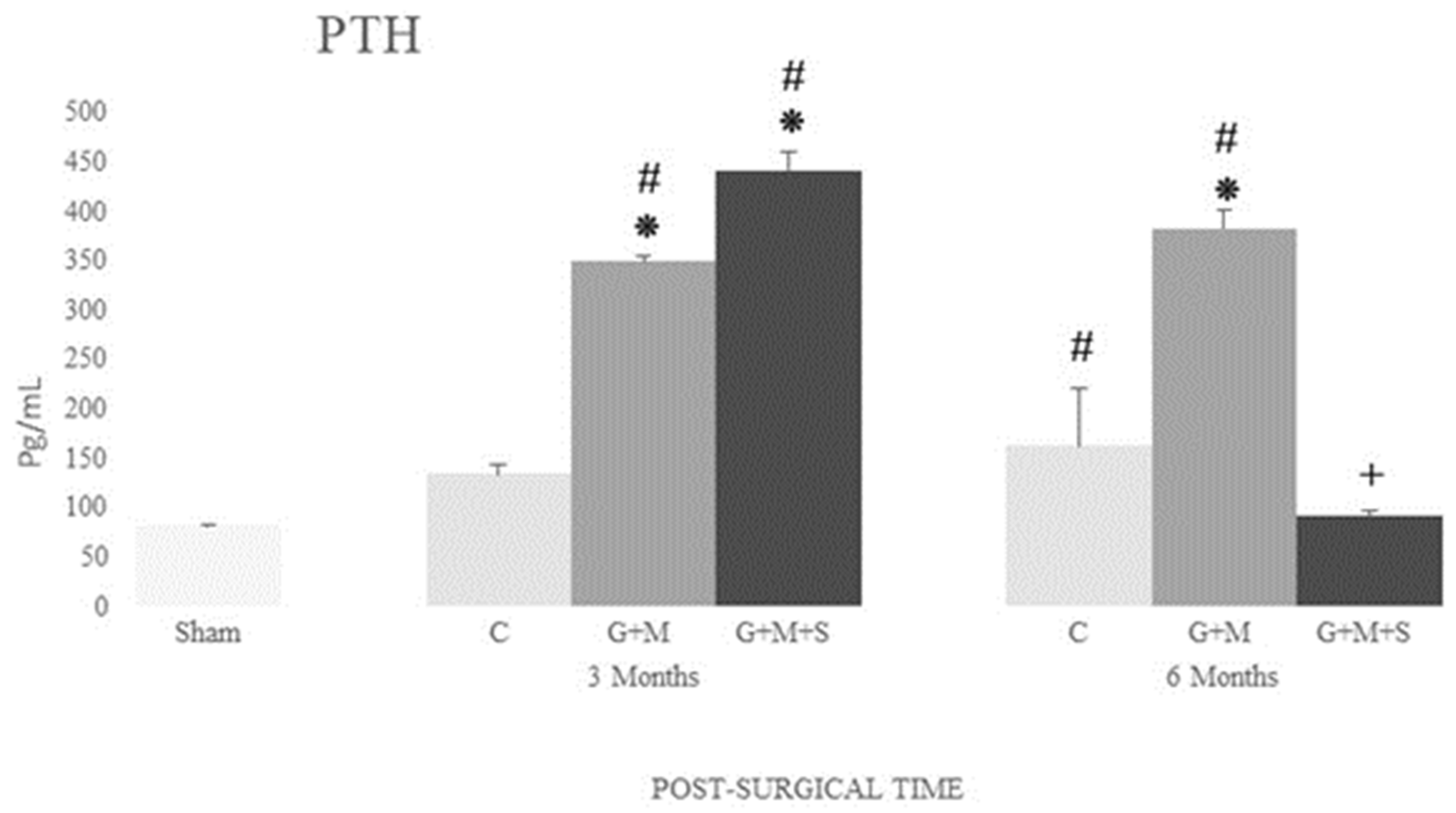 Jpm 14 01075 g014