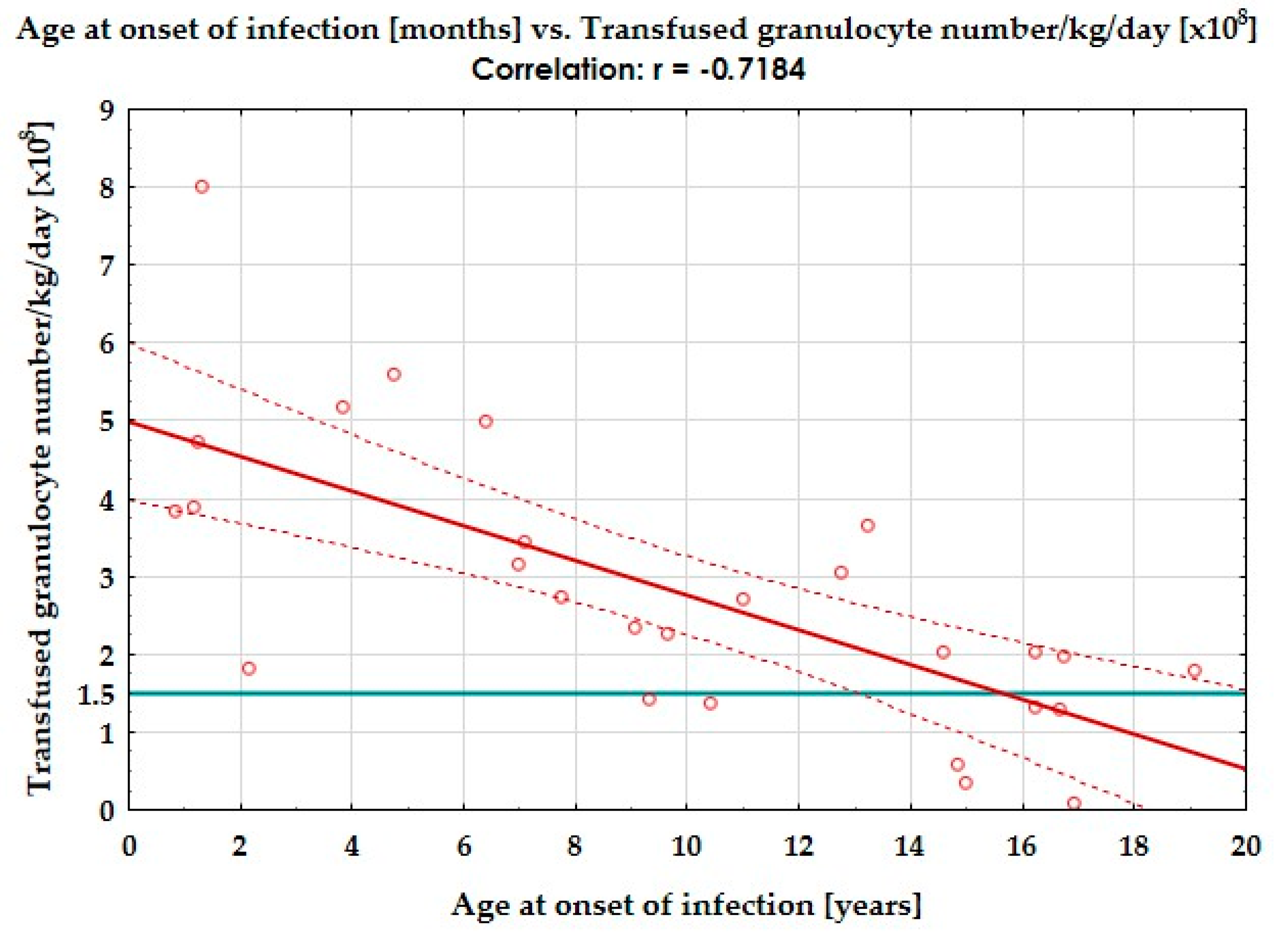 Jpm 14 01107 g002 Jpm 14 01107 g002