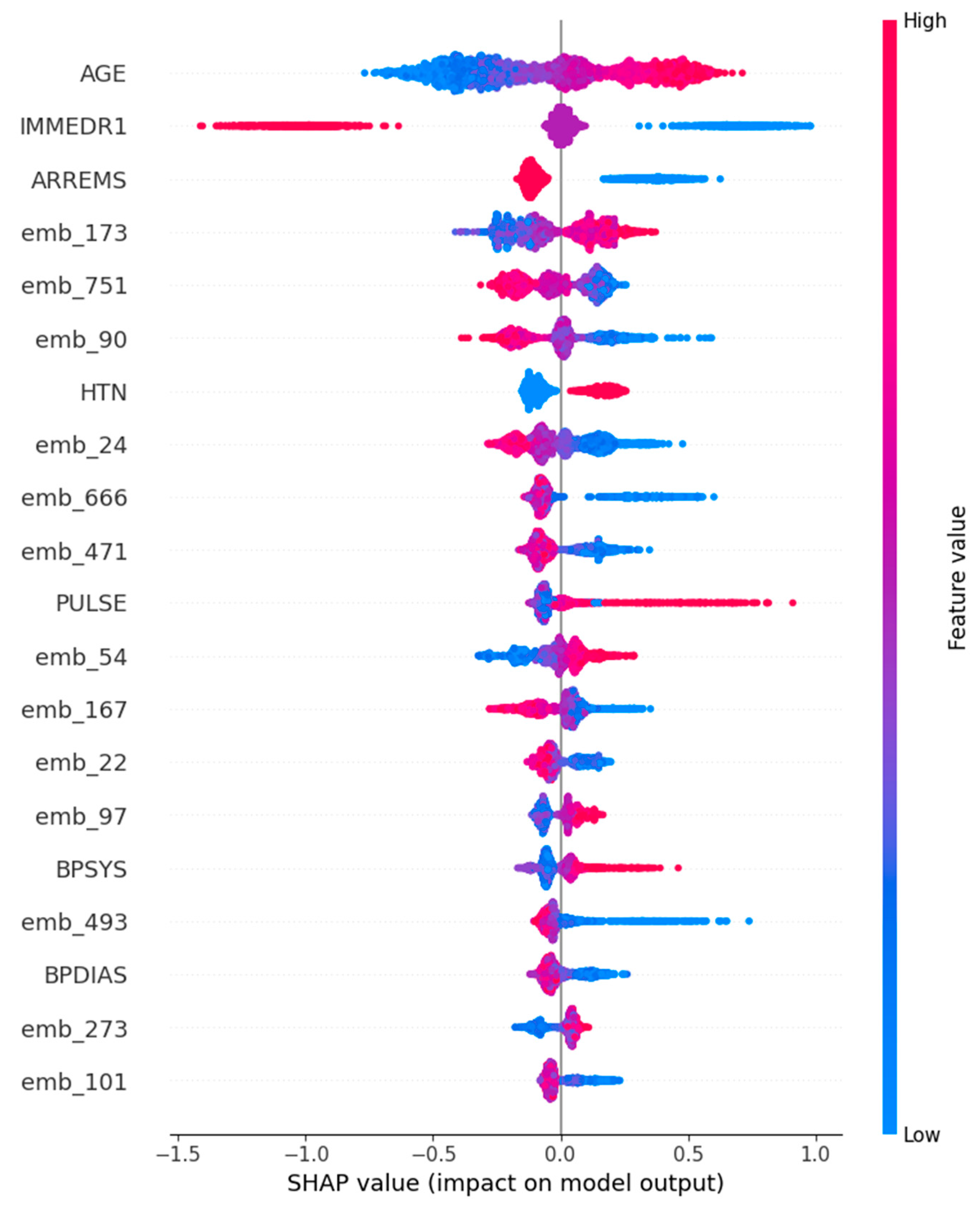 Jpm 15 00358 g004 Jpm 15 00358 g004