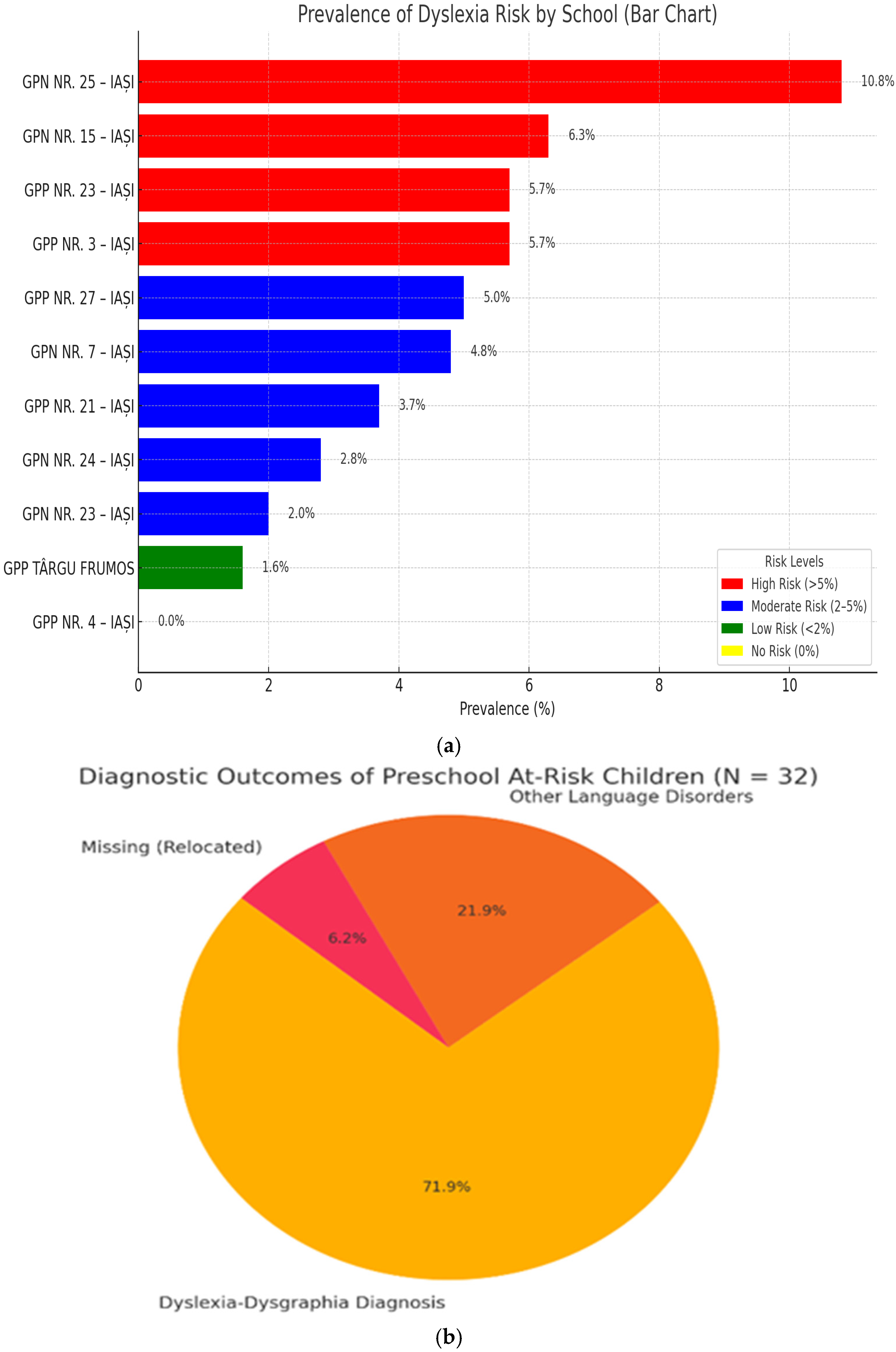 Jpm 15 00369 g001 Jpm 15 00369 g001
