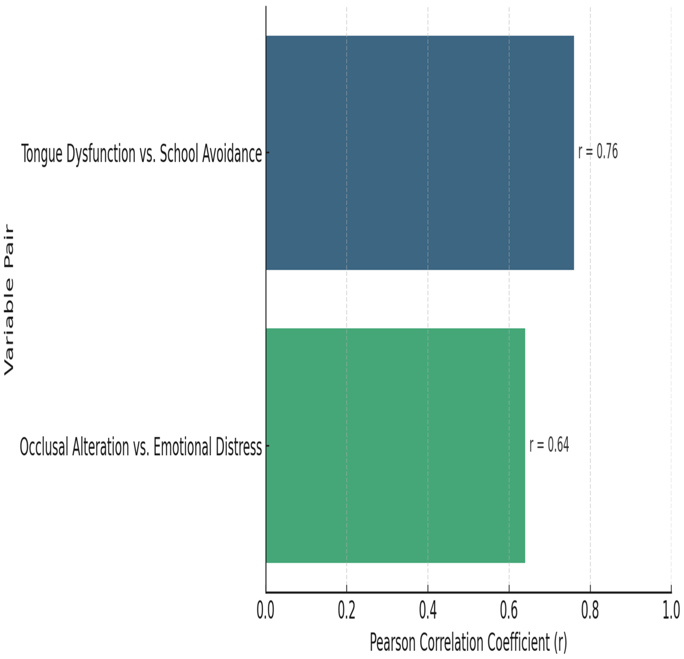Jpm 15 00369 g002 Jpm 15 00369 g002