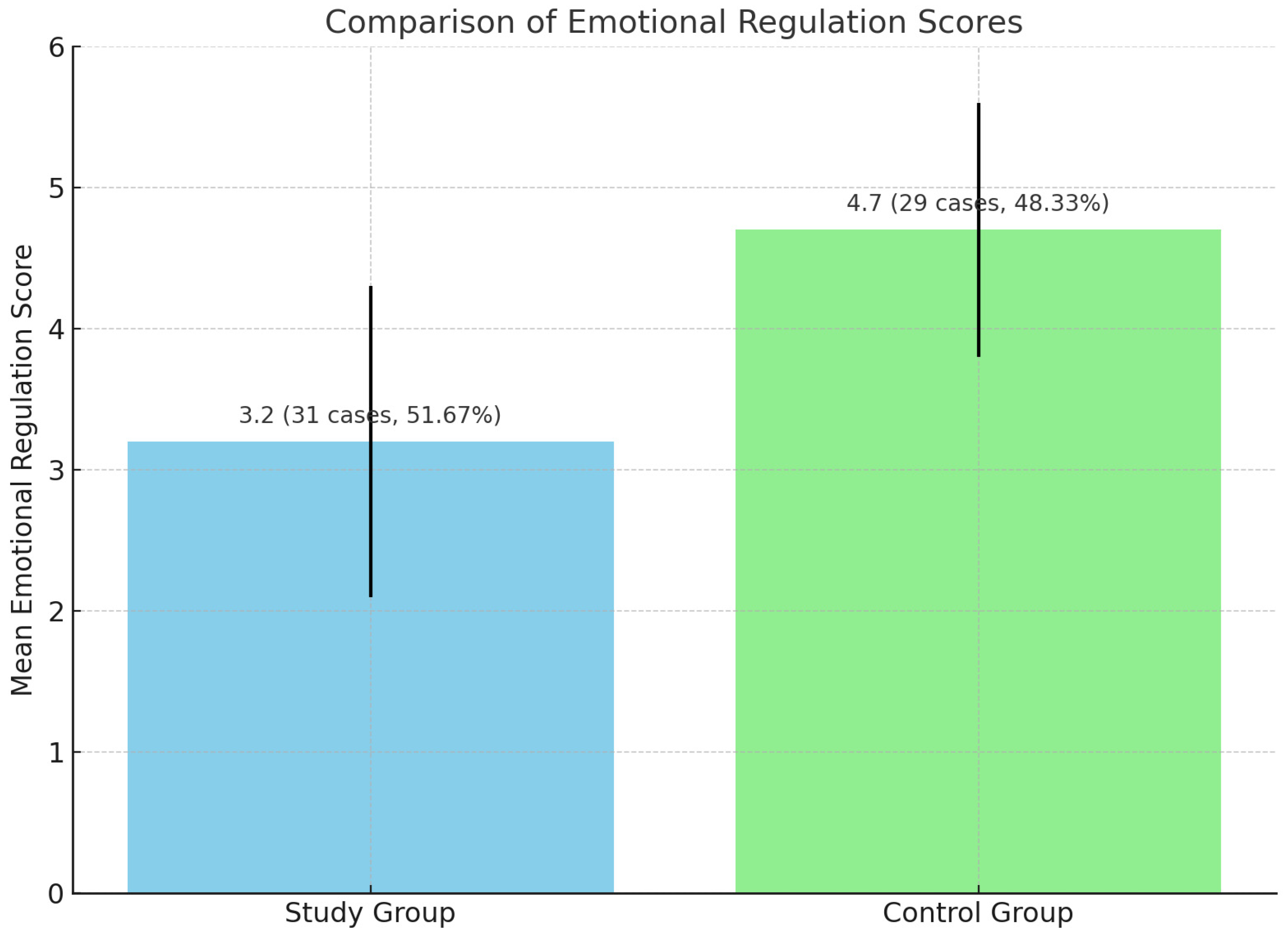 Jpm 15 00369 g003 Jpm 15 00369 g003