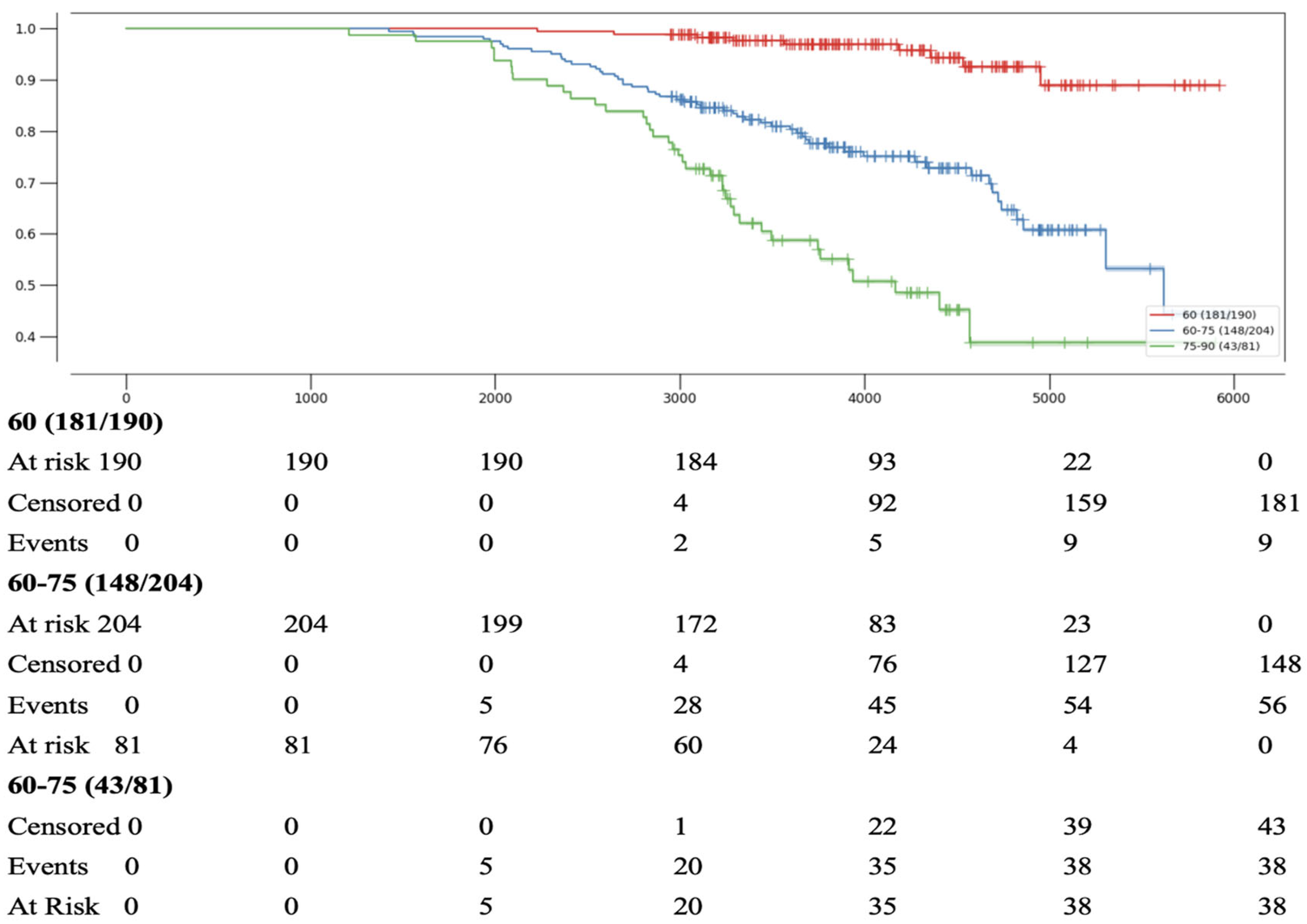 Jpm 15 00410 g003 Jpm 15 00410 g003