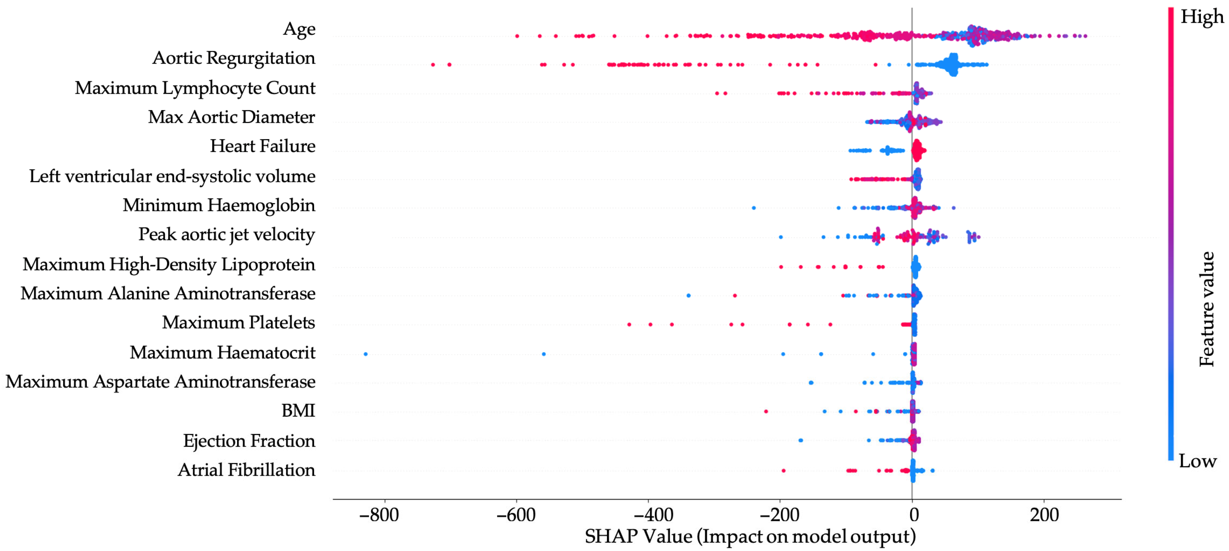 Jpm 15 00410 g004 Jpm 15 00410 g004