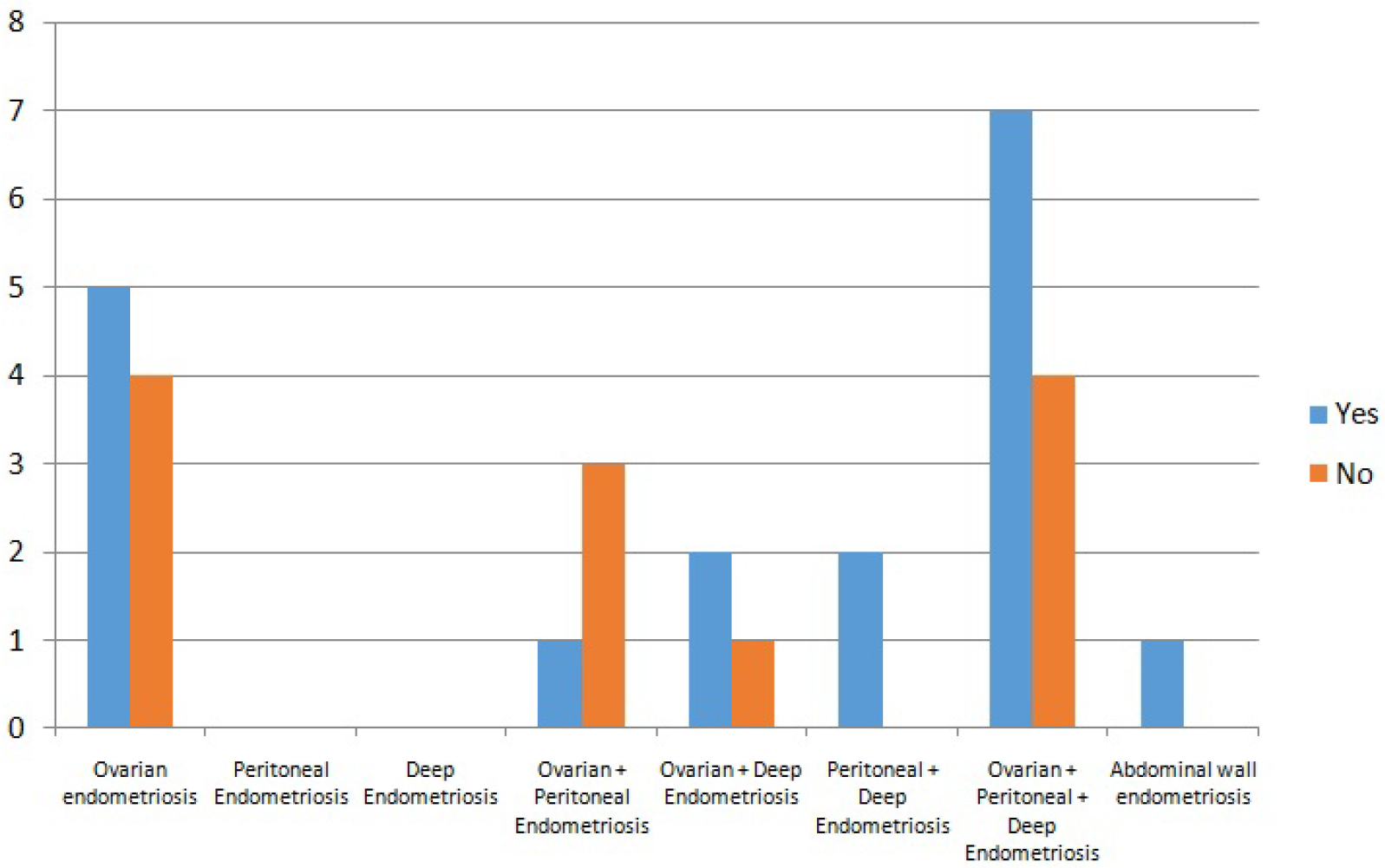 Jpm 16 00073 g001 Jpm 16 00073 g001