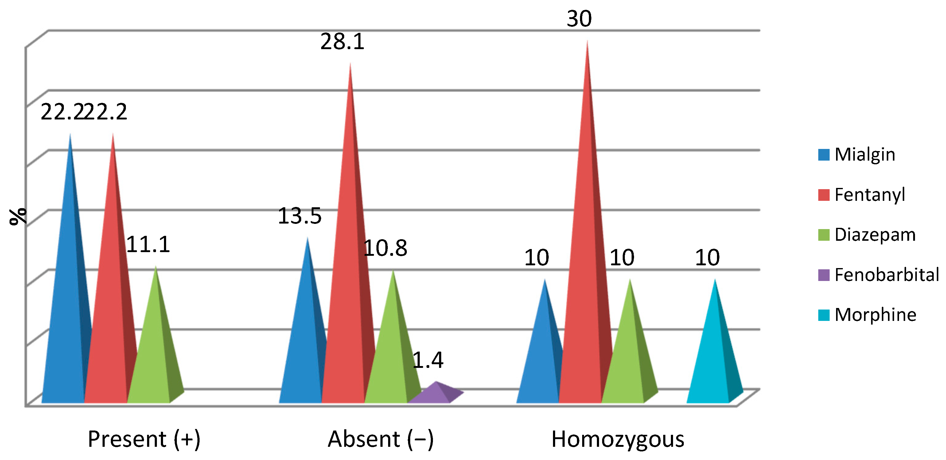 Jpm 16 00074 g002 Jpm 16 00074 g002