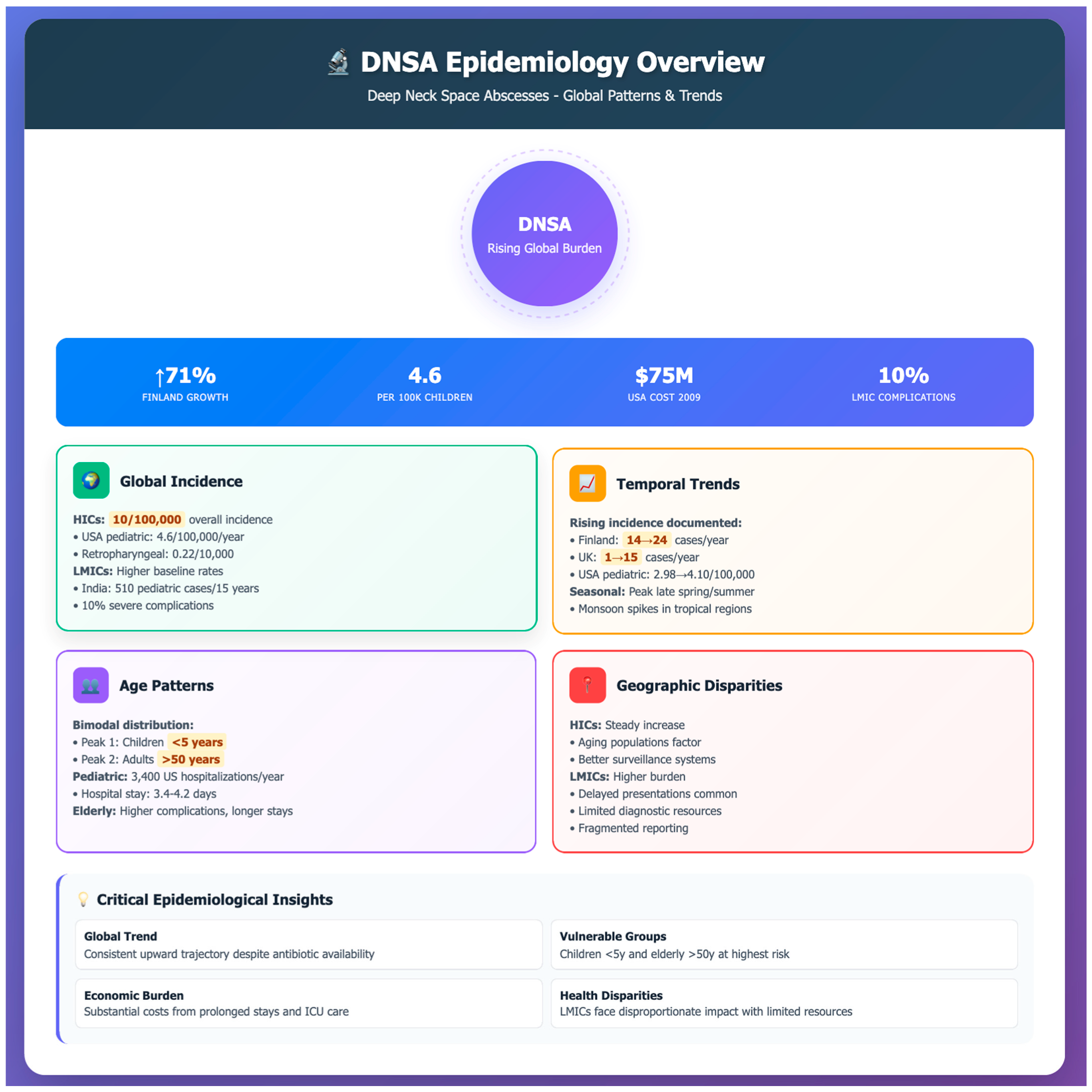 Jpm 16 00146 g001 Jpm 16 00146 g001