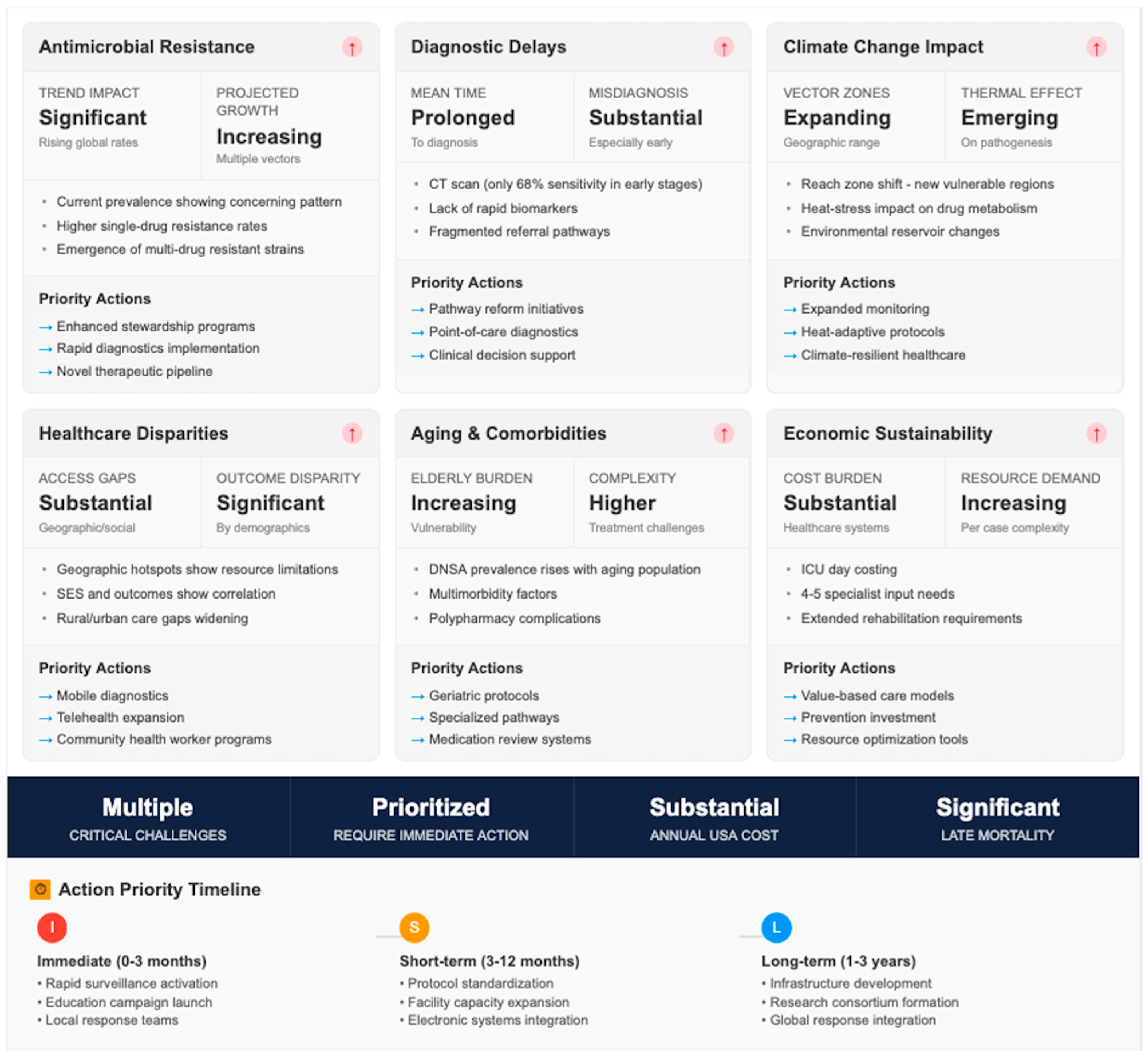 Jpm 16 00146 g004 Jpm 16 00146 g004