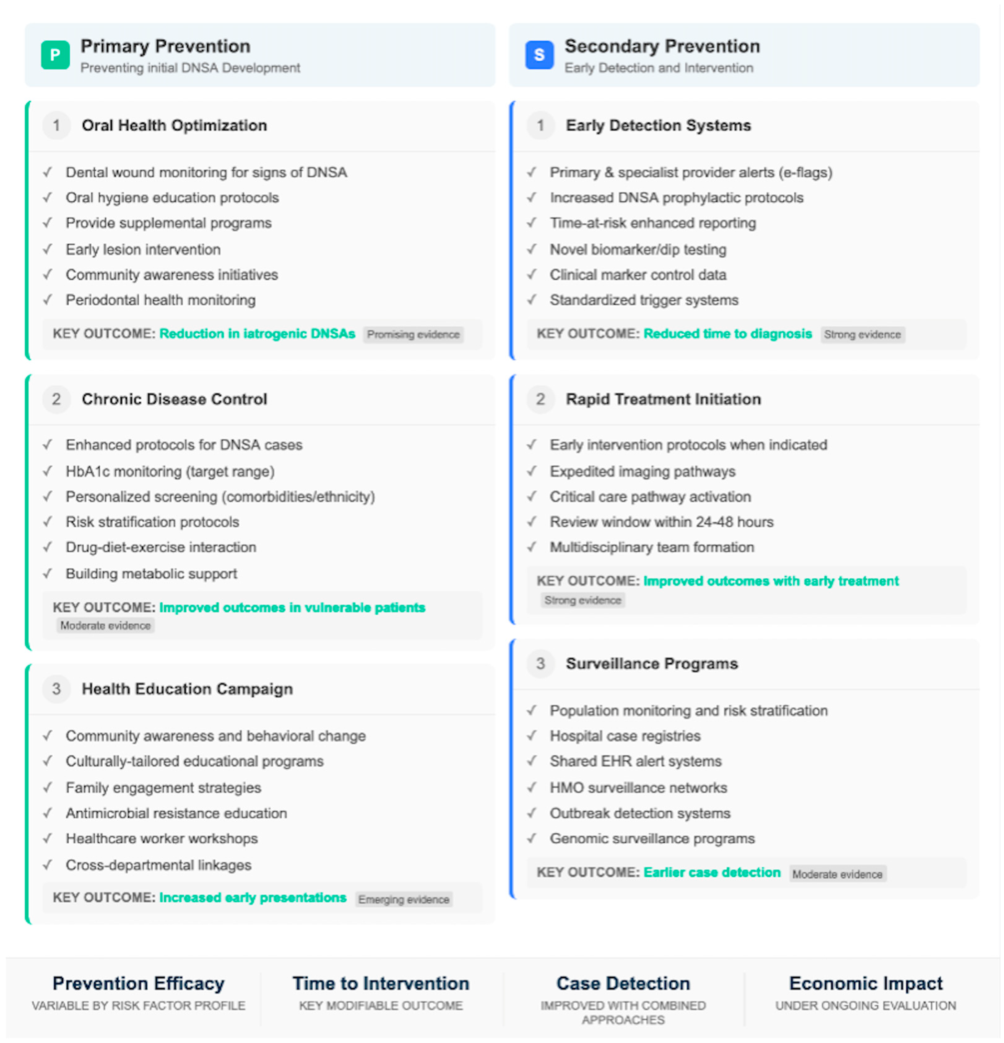 Jpm 16 00146 g005 Jpm 16 00146 g005