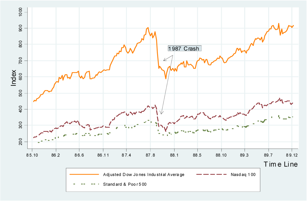 Jrfm 02 00075 g001 1024