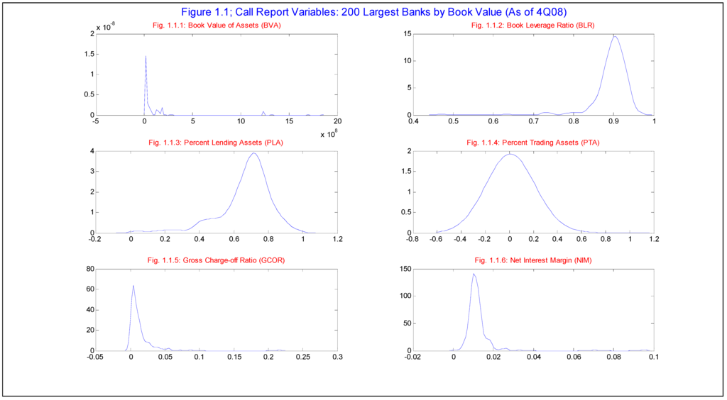Jrfm 02 00118 g001 1024