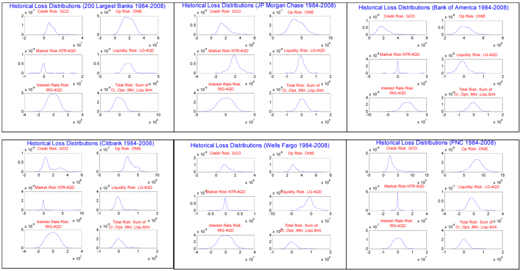 Jrfm 02 00118 g003 1024