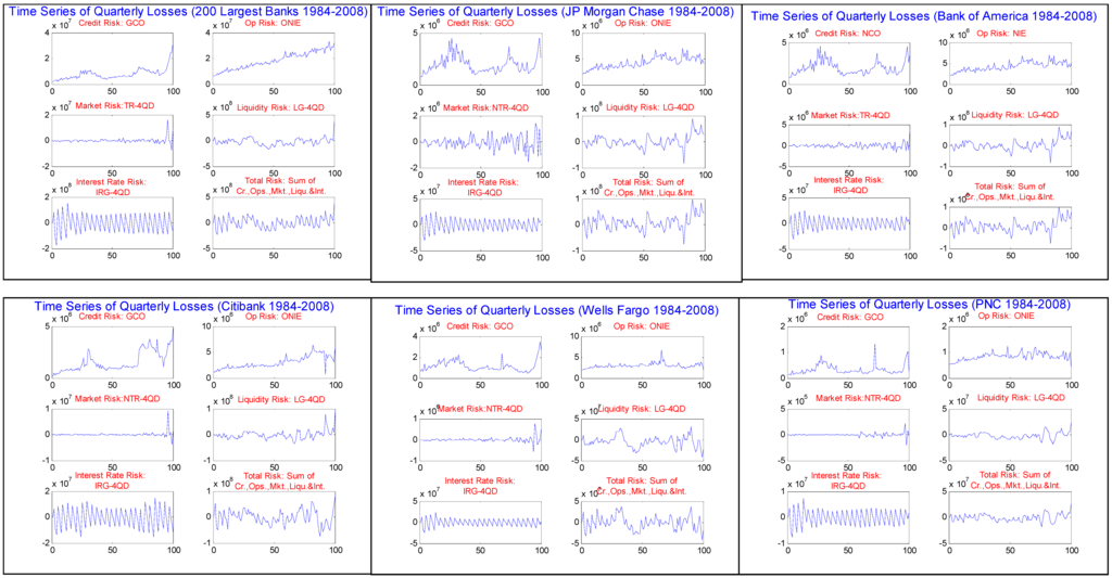 Jrfm 02 00118 g004 1024