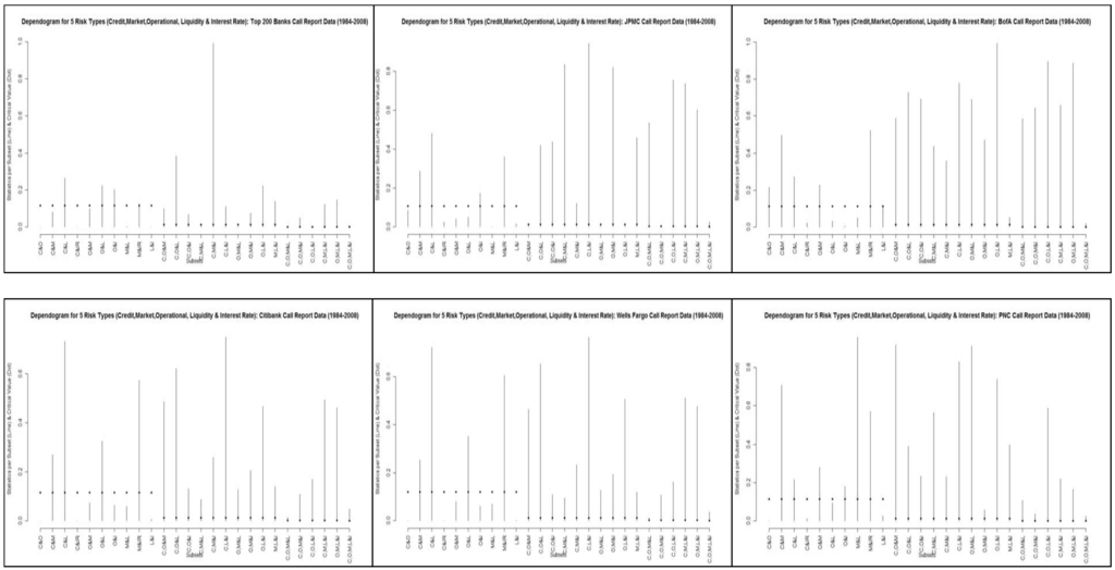 Jrfm 02 00118 g007 1024