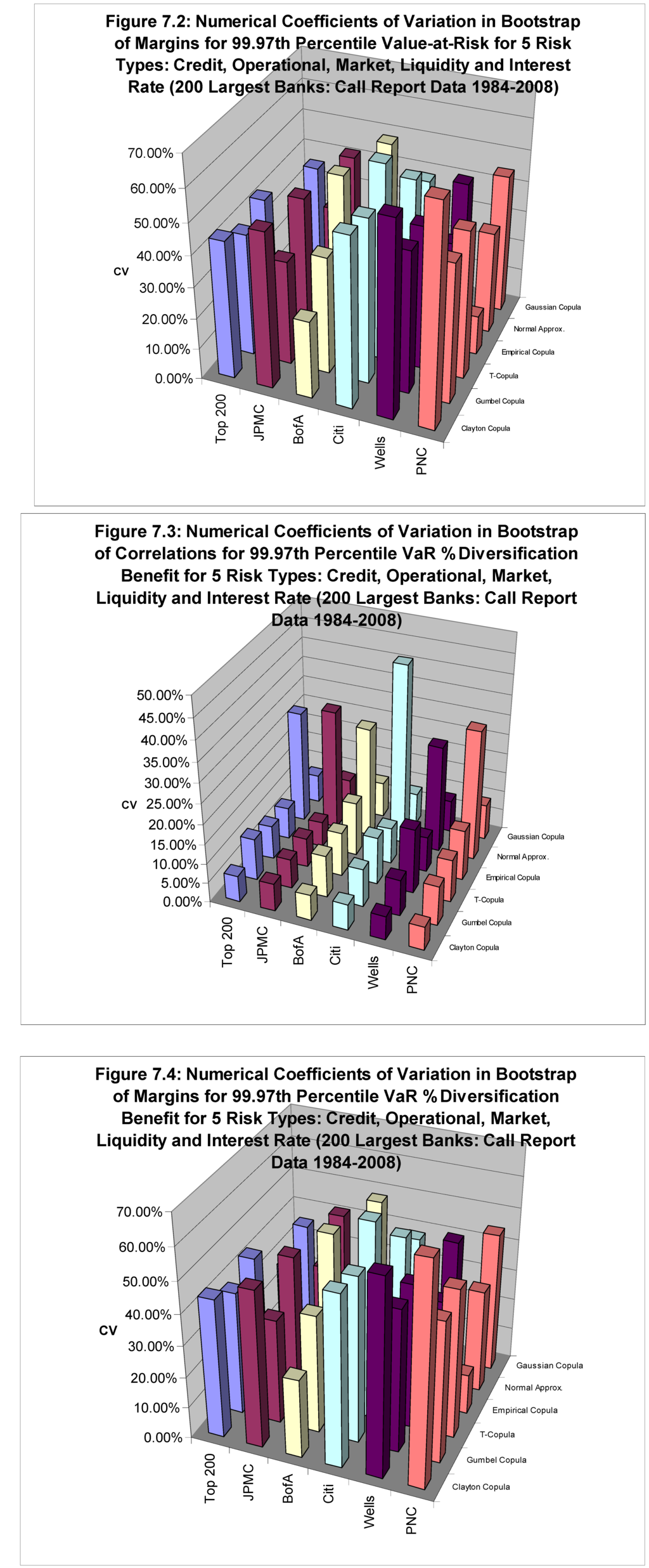 Jrfm 02 00118 g009 1024