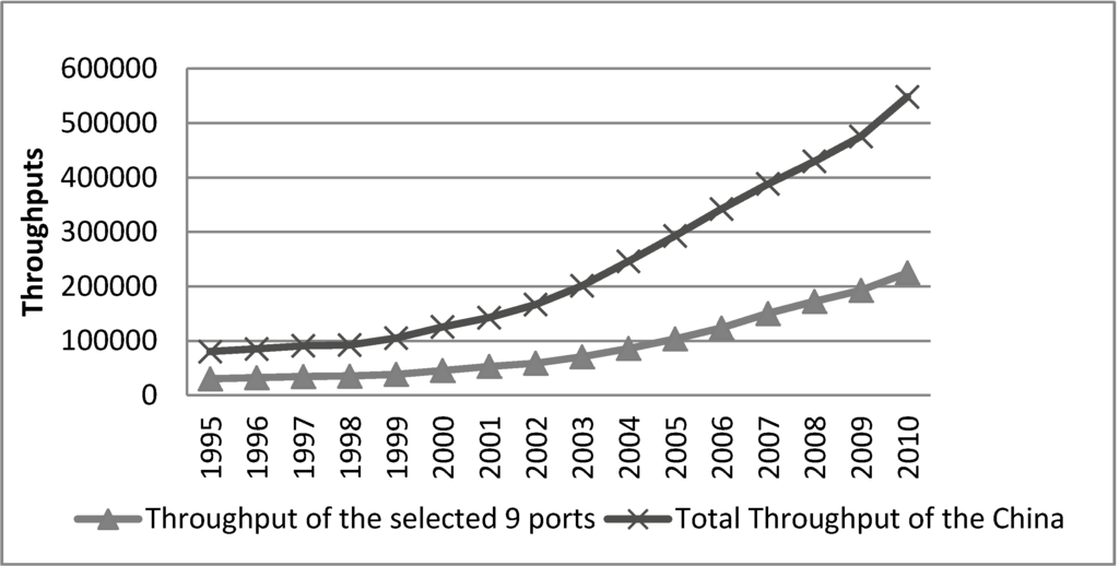 Jrfm 05 00115 g002 1024