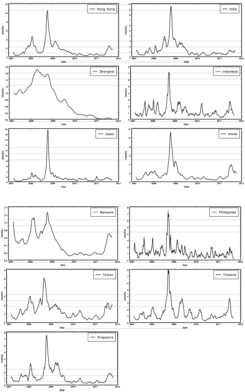 Jrfm 06 00031 g001 1024