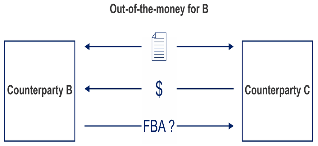 Jrfm 08 00017 g004 1024