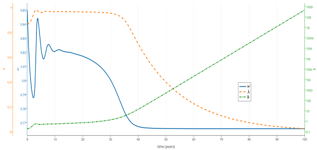 Jrfm 08 00285 g003 1024