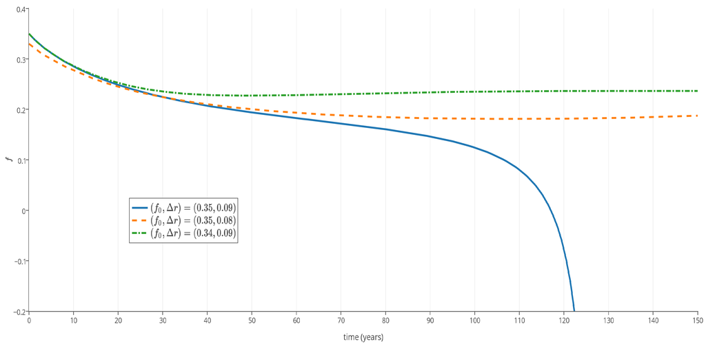 Jrfm 08 00285 g004 1024