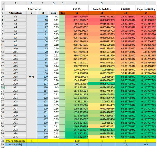 Jrfm 10 00022 g0a1 550