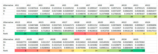 Jrfm 10 00022 g0a2 550