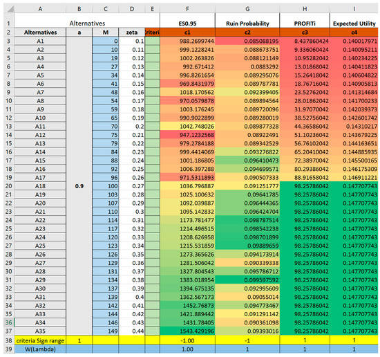 Jrfm 10 00022 g0a3 550
