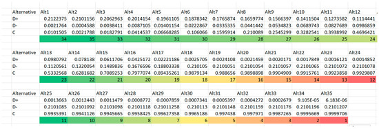 Jrfm 10 00022 g0a6 550