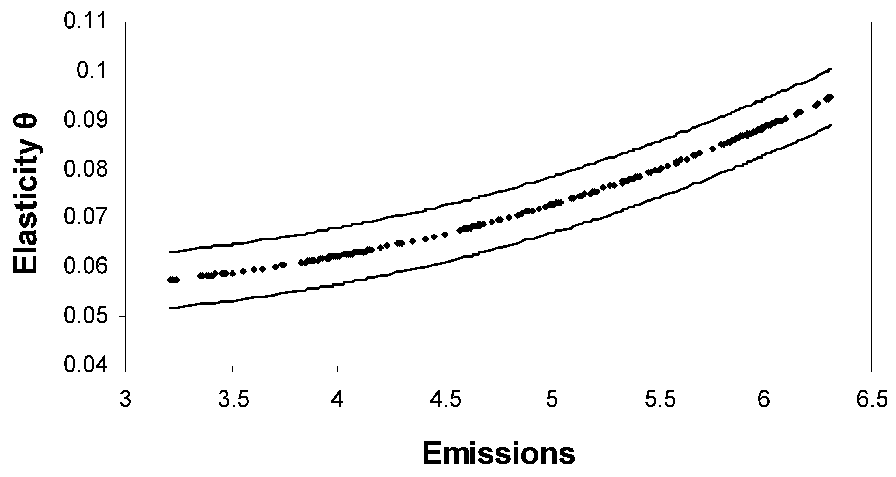 Jrfm 11 00038 g001 Jrfm 11 00038 g001