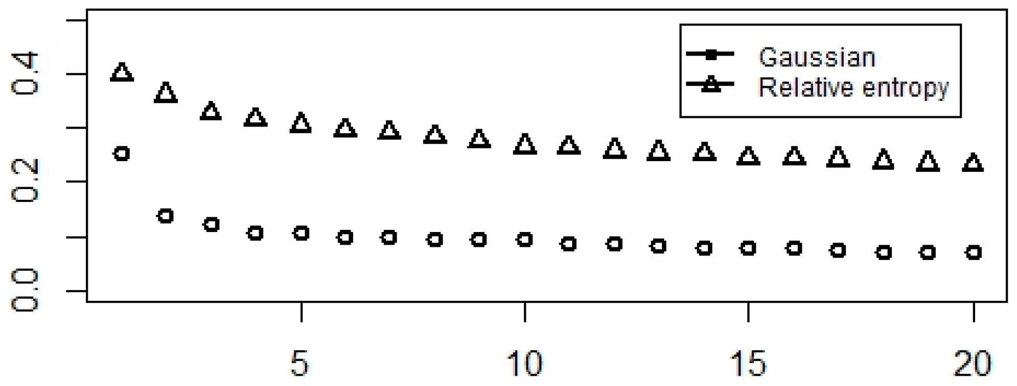 Jrfm 11 00088 g004 Jrfm 11 00088 g004