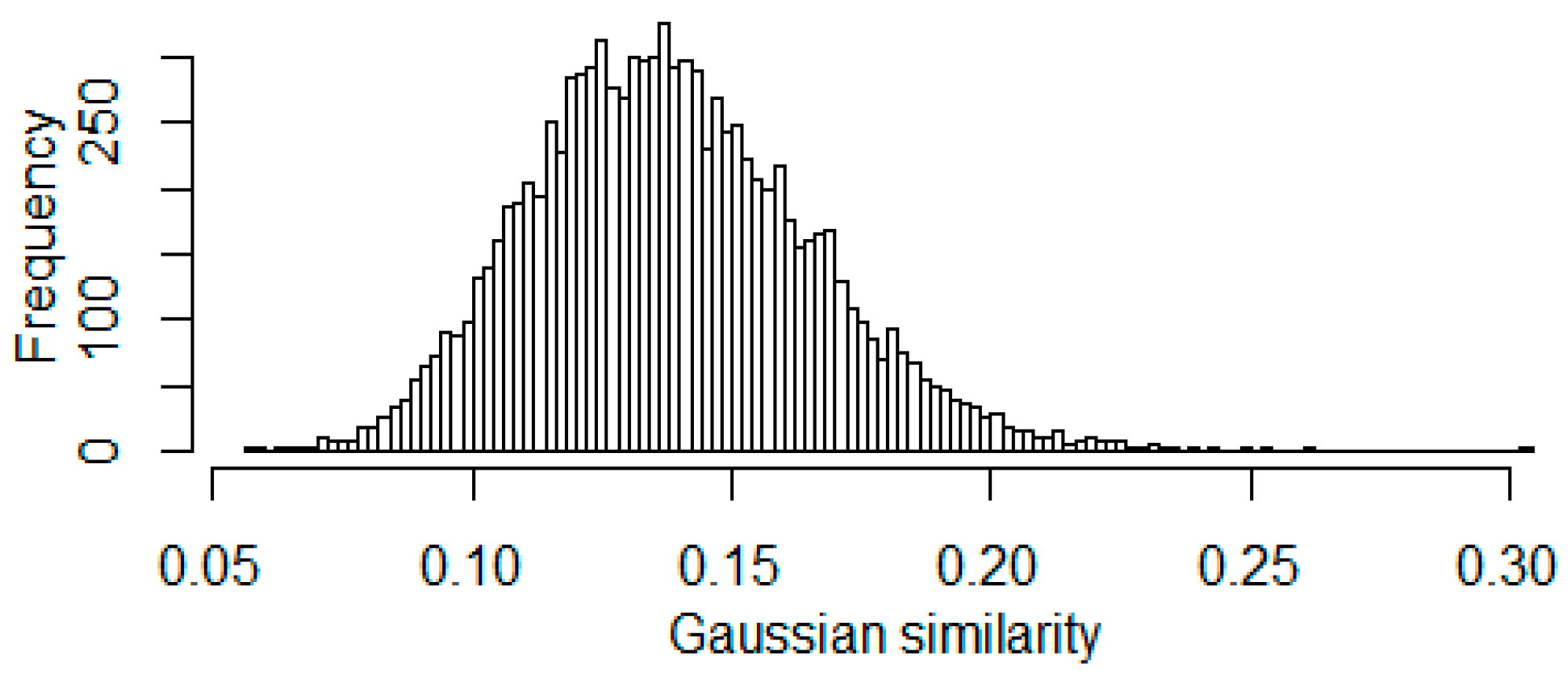 Jrfm 11 00088 g006 Jrfm 11 00088 g006