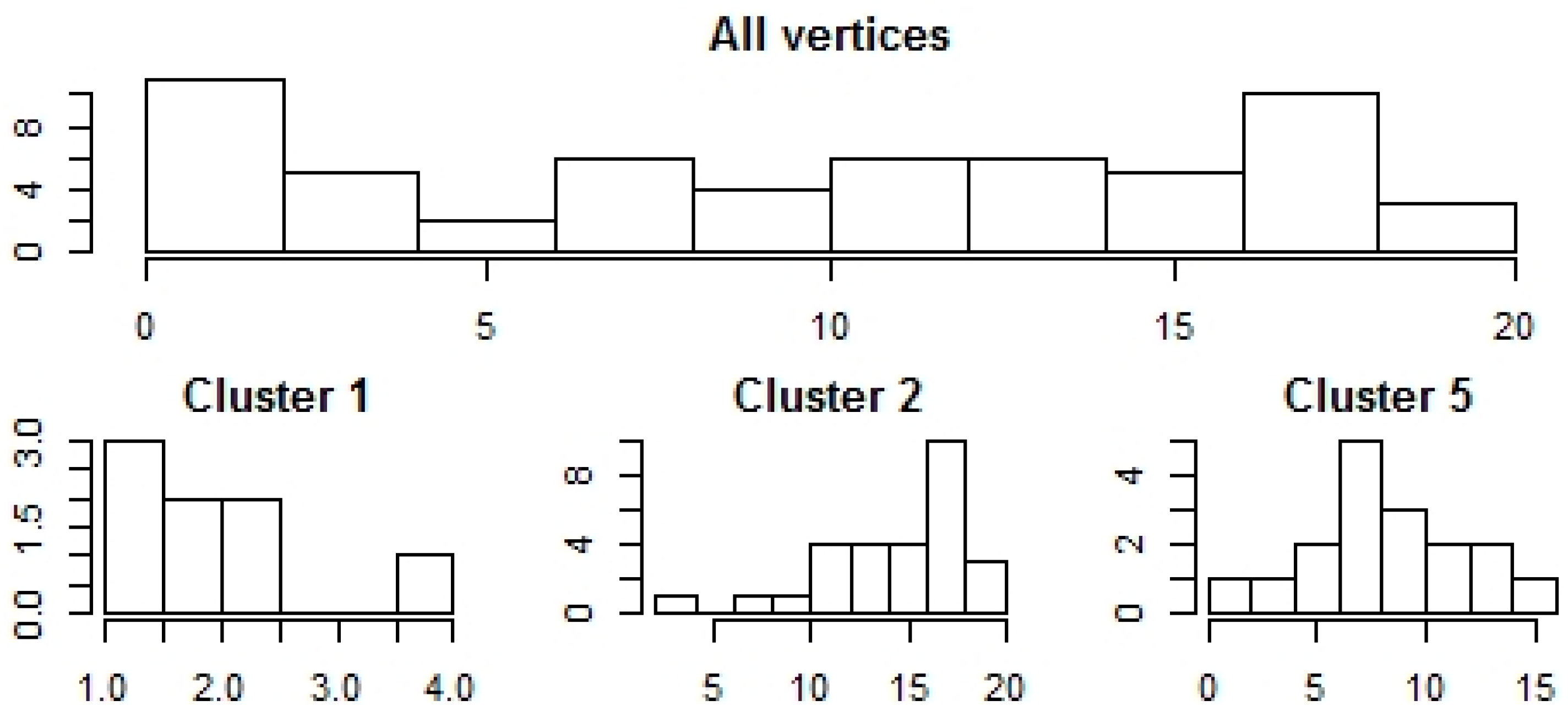 Jrfm 11 00088 g012 Jrfm 11 00088 g012