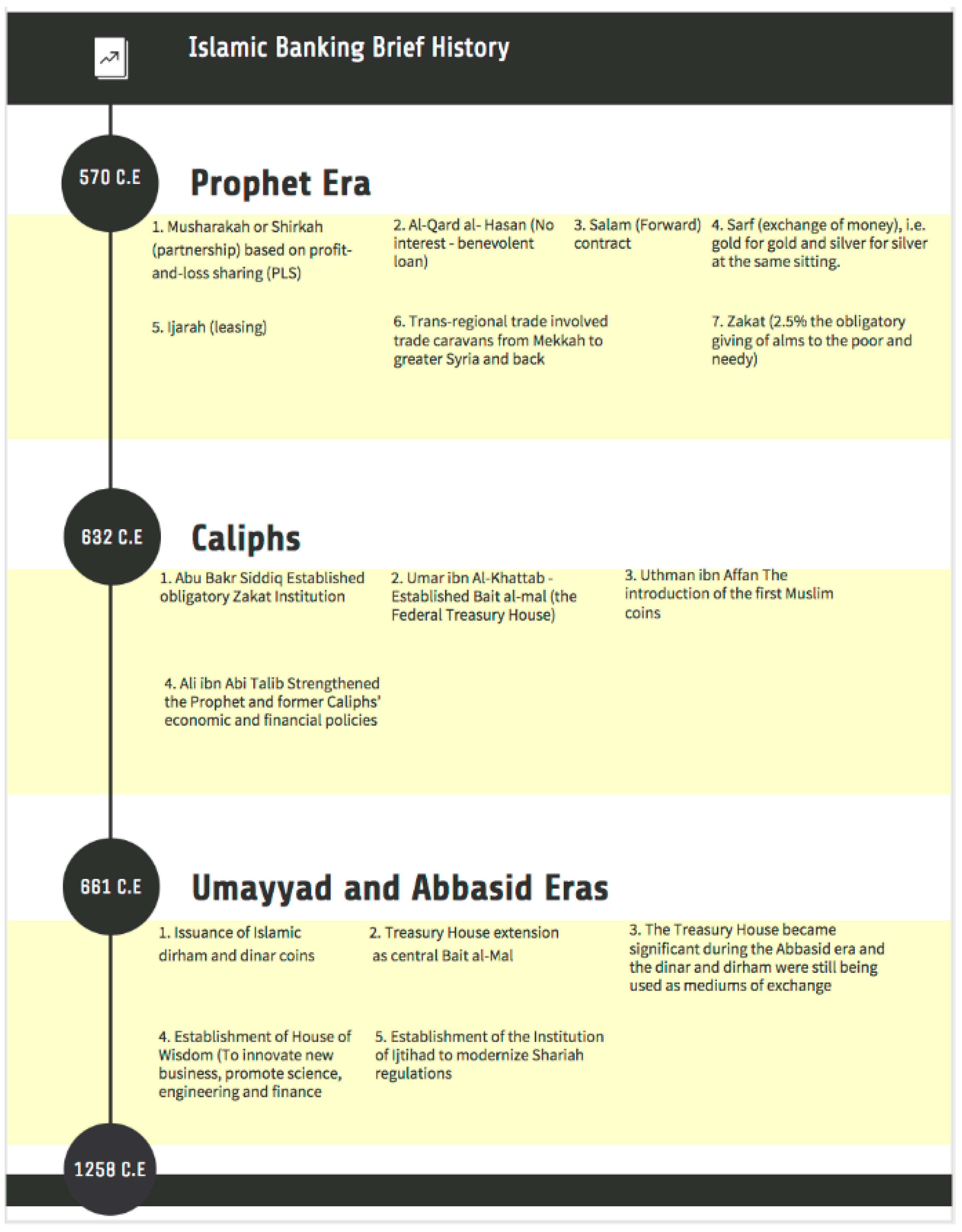 Jrfm 12 00037 g001 Jrfm 12 00037 g001