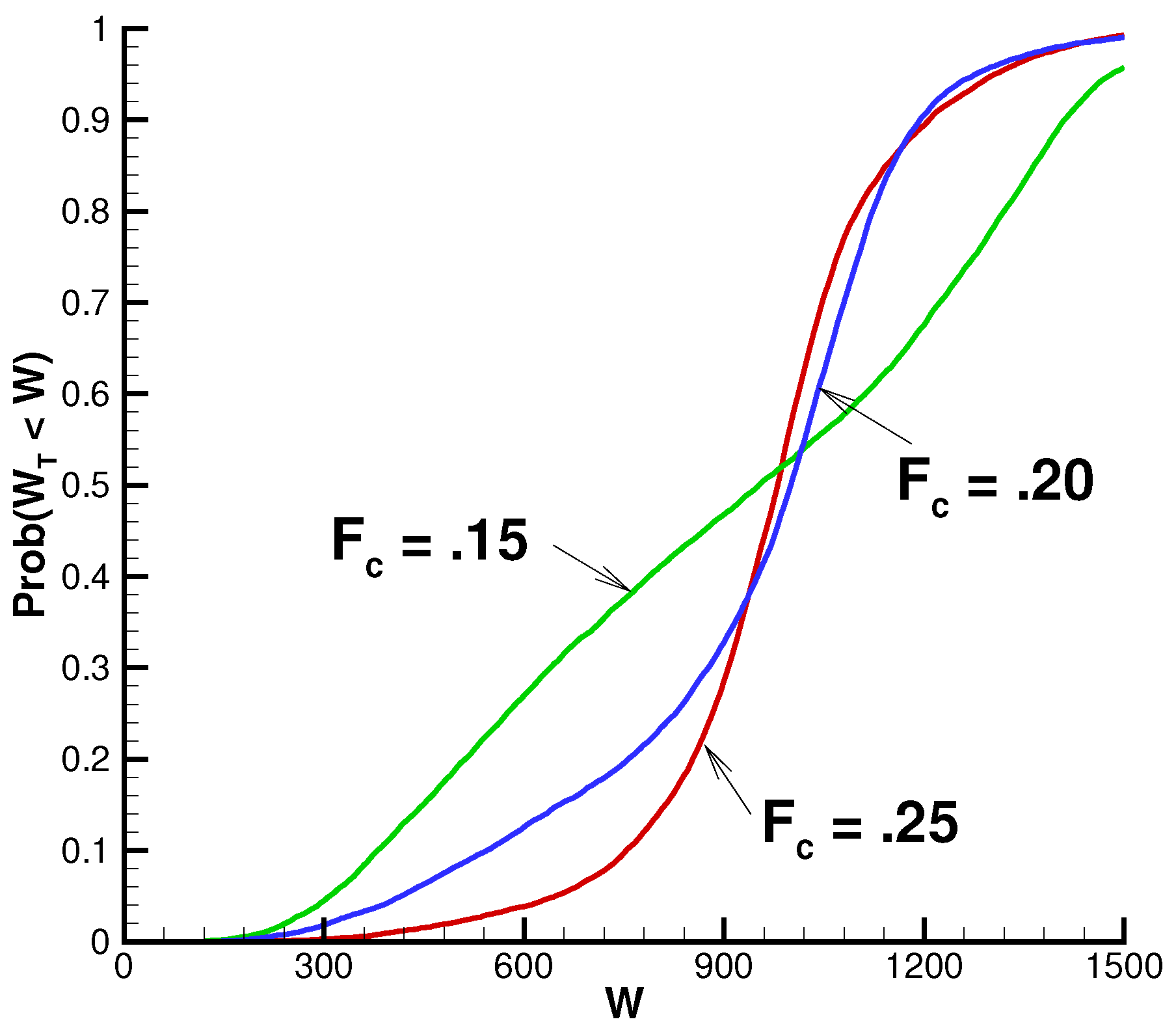 Jrfm 12 00070 g004 Jrfm 12 00070 g004
