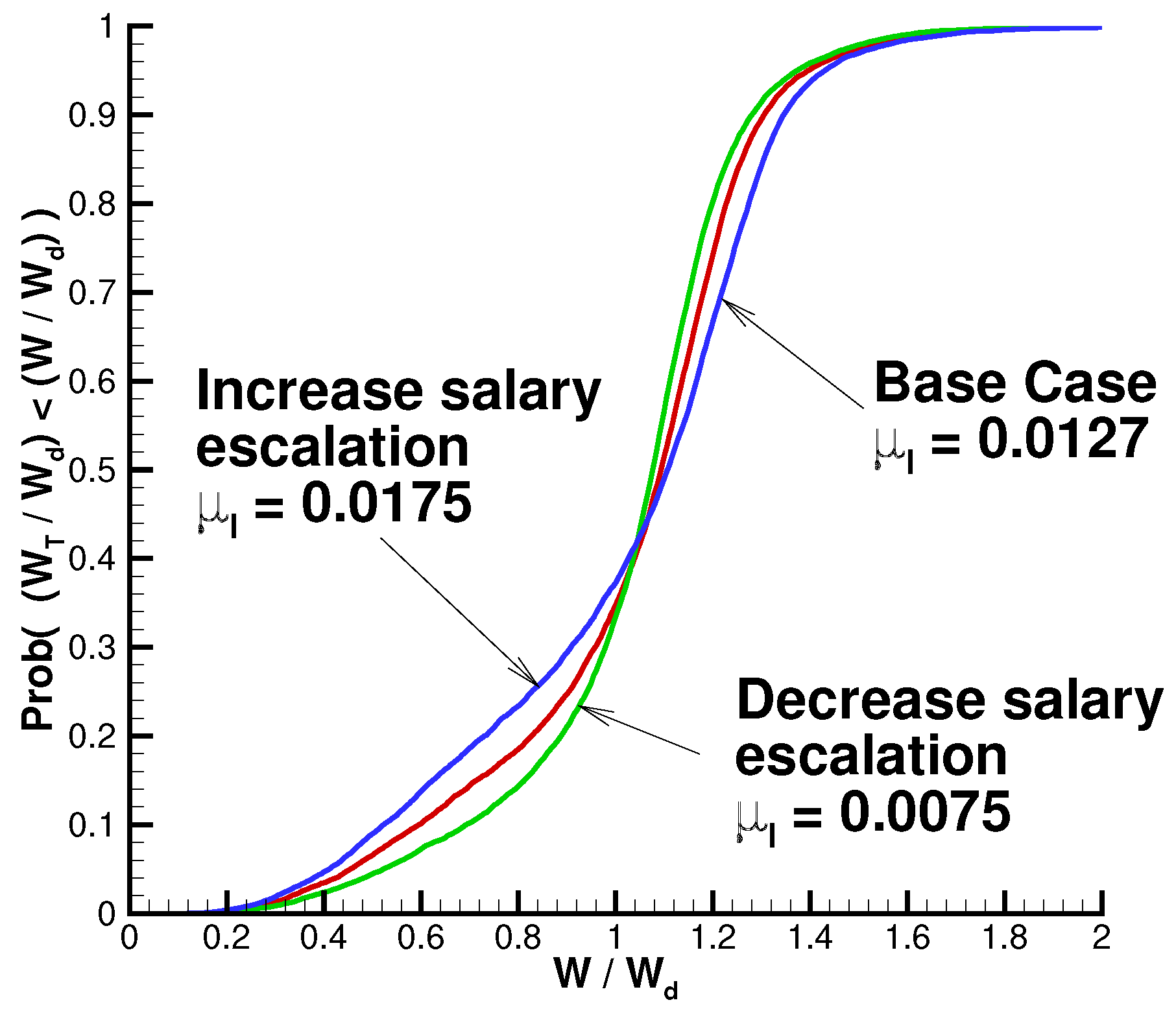 Jrfm 12 00070 g005 Jrfm 12 00070 g005
