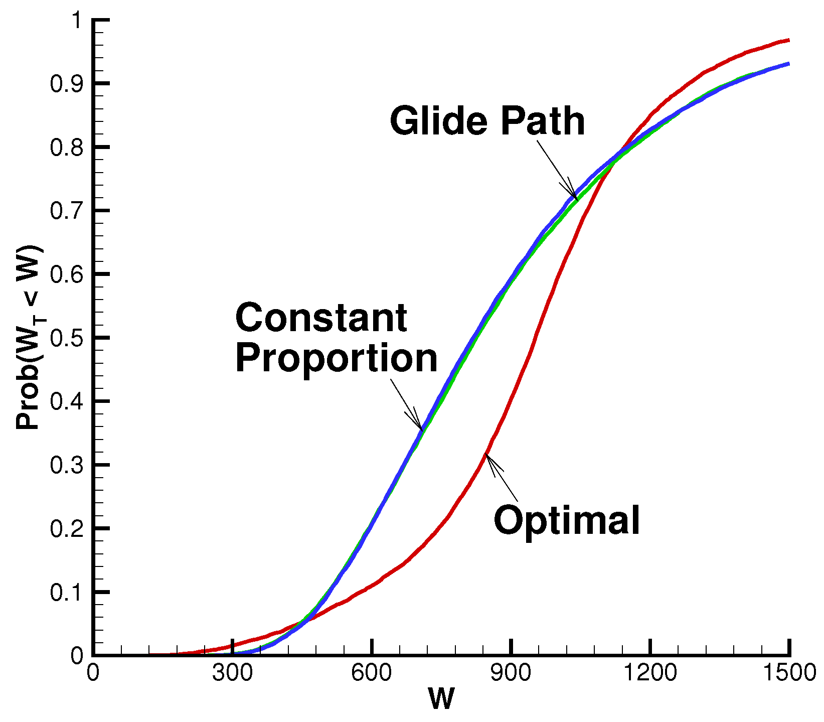 Jrfm 12 00070 g007 Jrfm 12 00070 g007