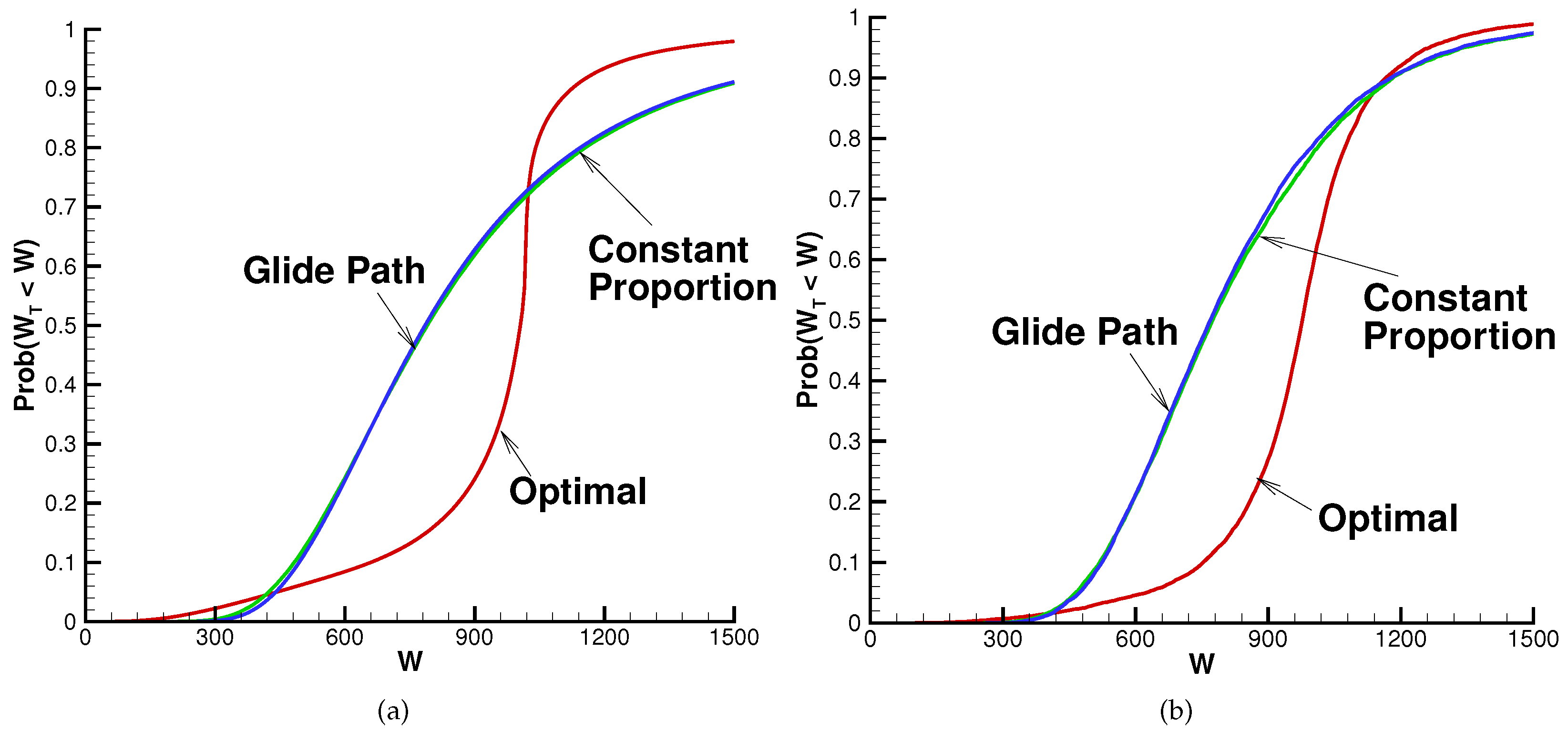 Jrfm 12 00070 g008 Jrfm 12 00070 g008