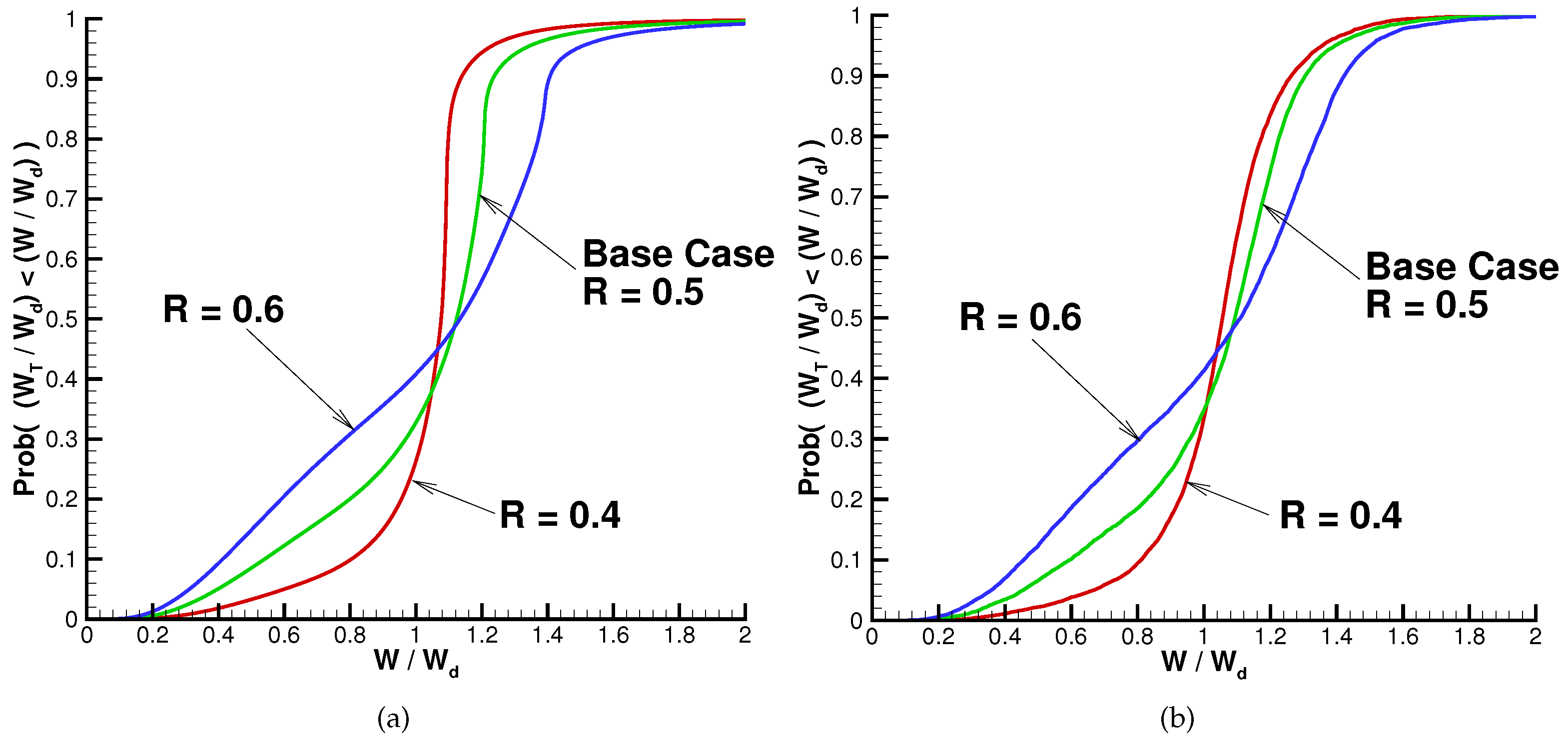 Jrfm 12 00070 g009 Jrfm 12 00070 g009