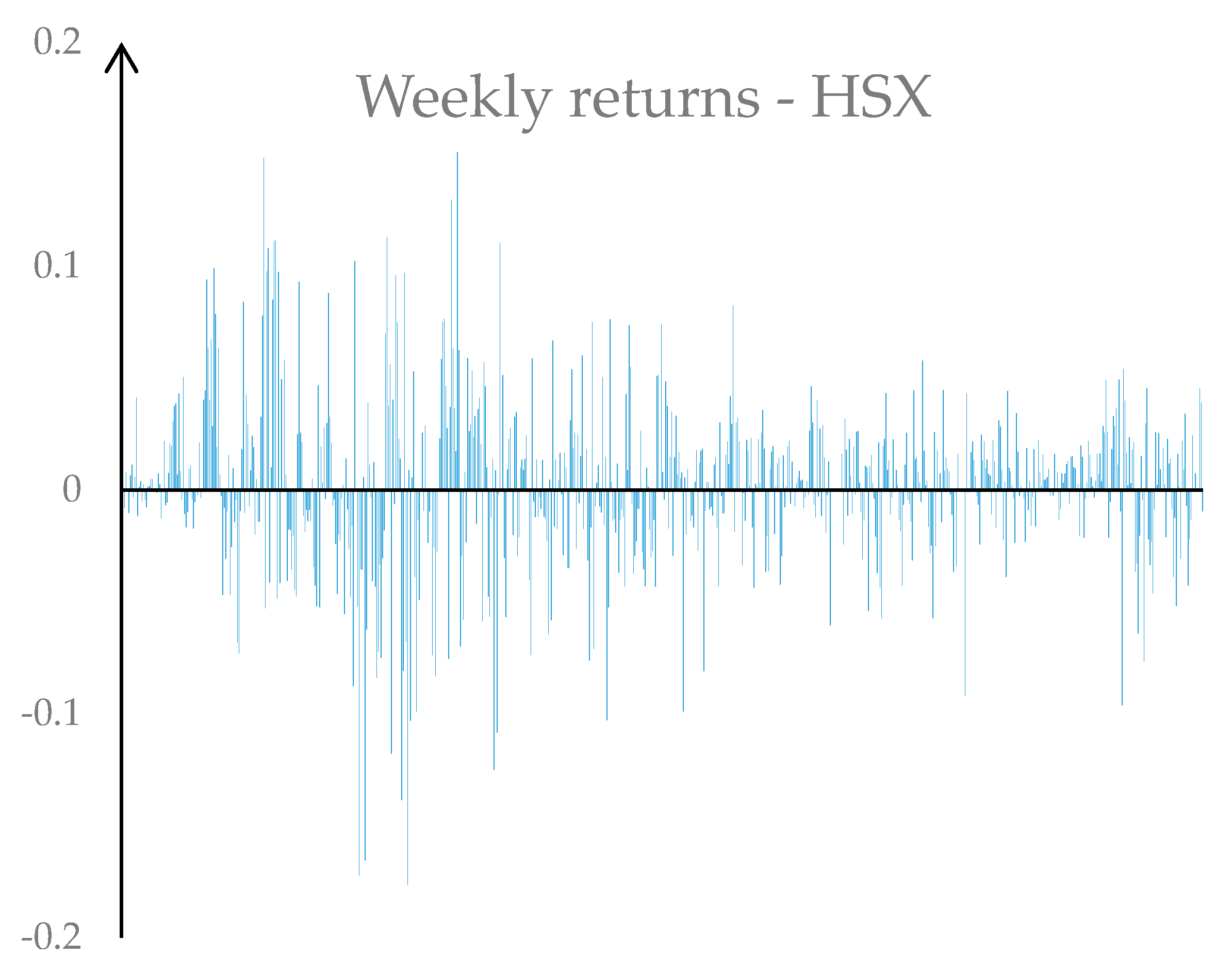 Jrfm 12 00081 g001 Jrfm 12 00081 g001