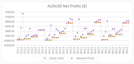 Jrfm 12 00096 g0a1 550