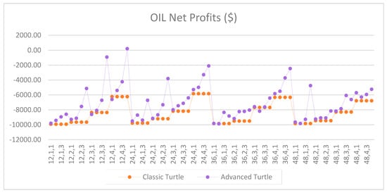 Jrfm 12 00096 g0a13 550
