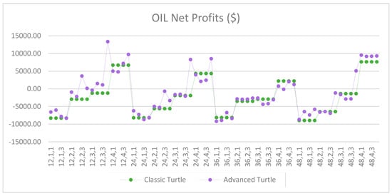 Jrfm 12 00096 g0a29 550