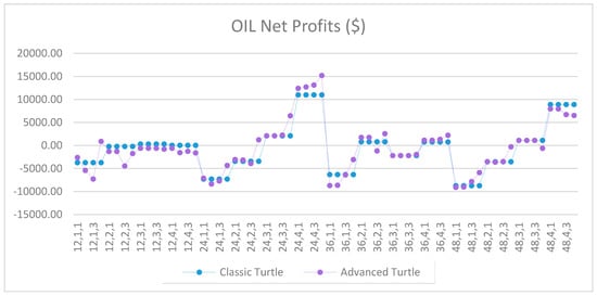 Jrfm 12 00096 g0a45 550