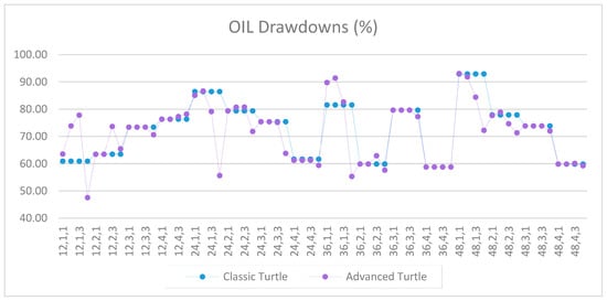 Jrfm 12 00096 g0a46 550