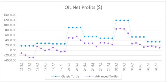 Jrfm 12 00096 g0a61 550
